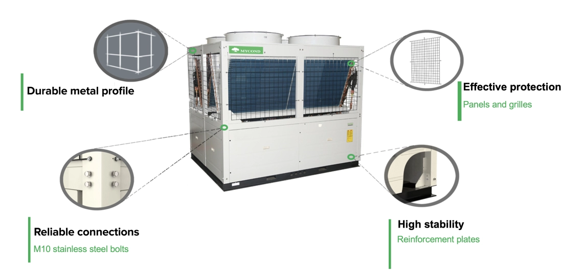 MyCond EVI MCU-YHE Robust metal housing, effective protection, reliable connections