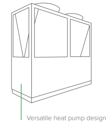 MyCond EVI MCU-YHE Special design
