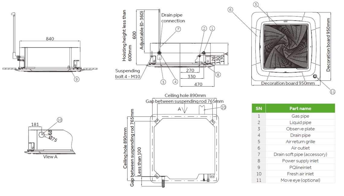 MyCond Round-way Cassette overall dimensions